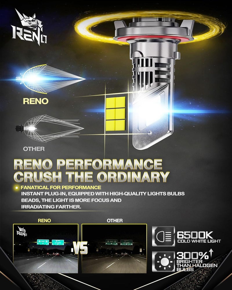 Reno H13 Bulb, 9008 H13 Fog Bulb 1:1 Mini Size 6000K with Fan, Quick Install Fog Light Plug-N-Play, Pack of 2 - Image 3